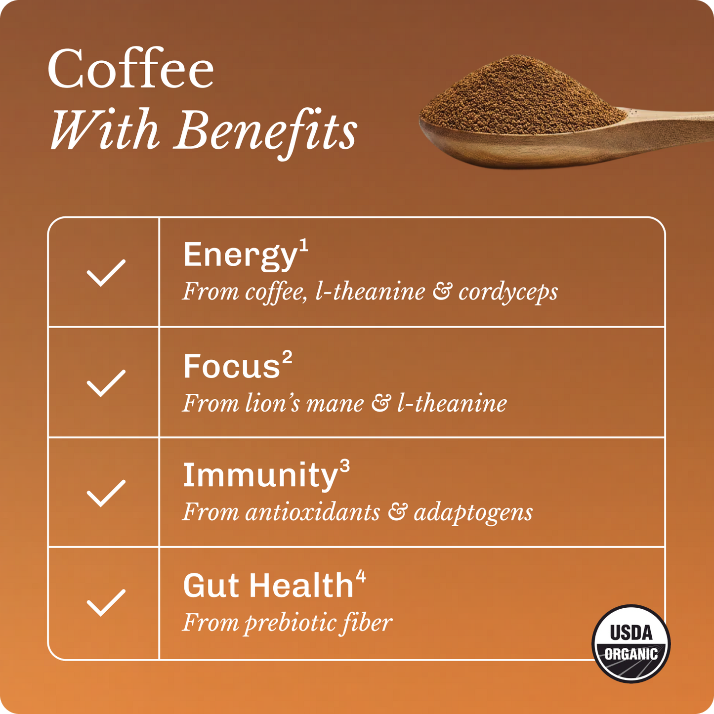 coffee-starter-kit-p4 Frame11613.png