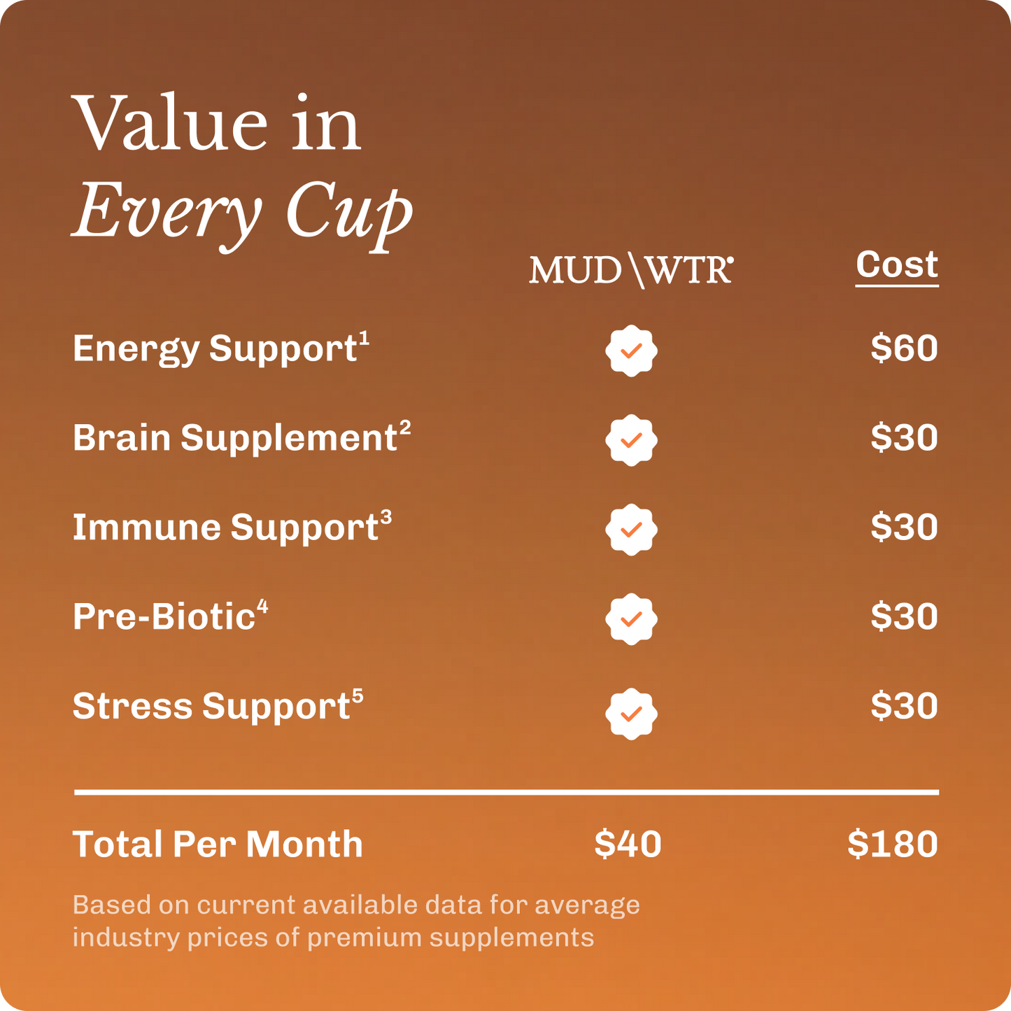 coffee-starter-kit-p4 Frame11617.png