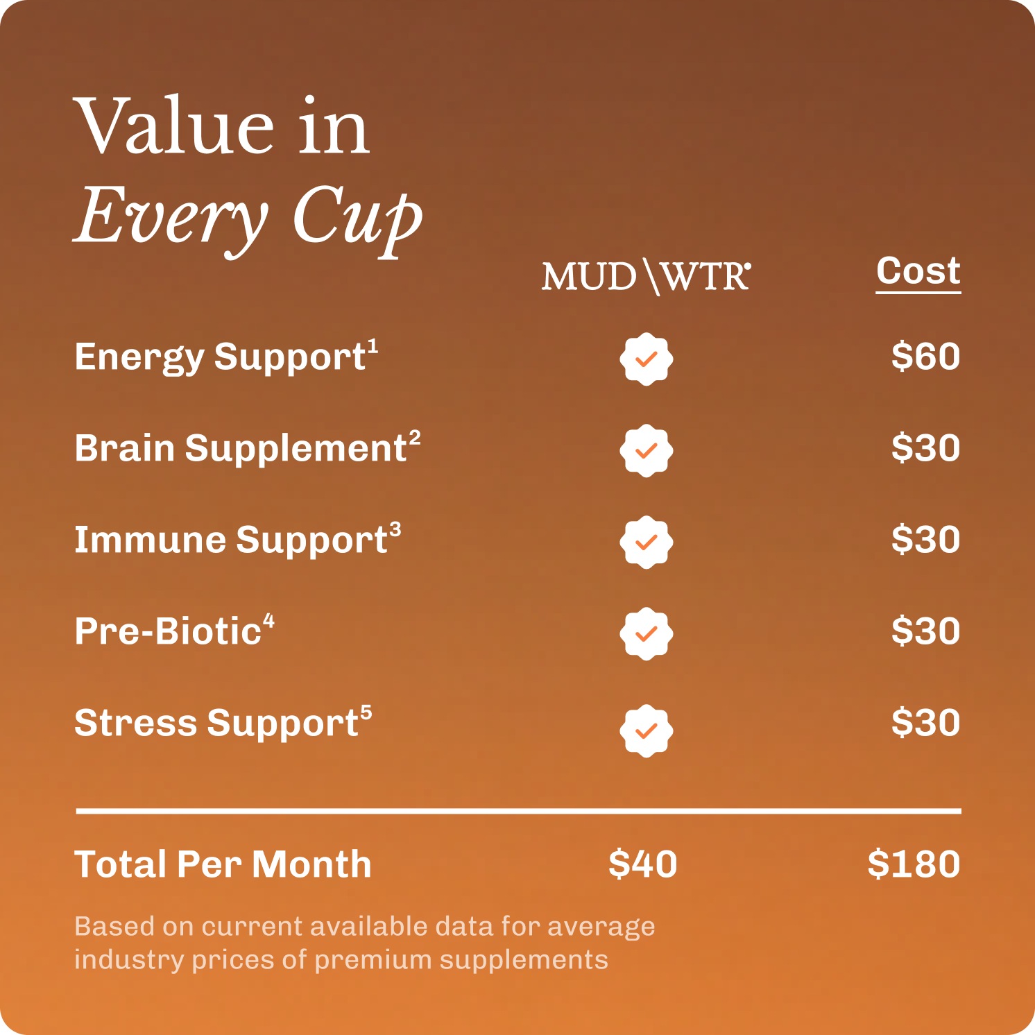 coffee-starter-kit-p4 Frame11617.png