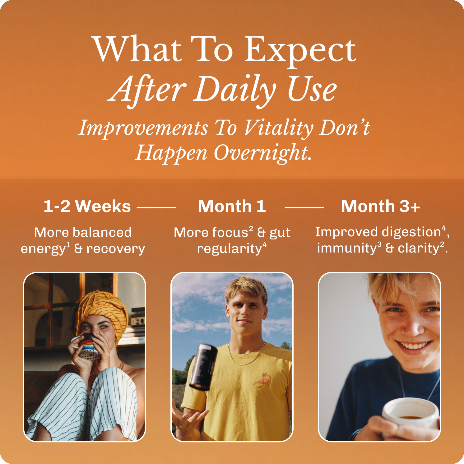 coffee-starter-kit-p4 Frame11618.png