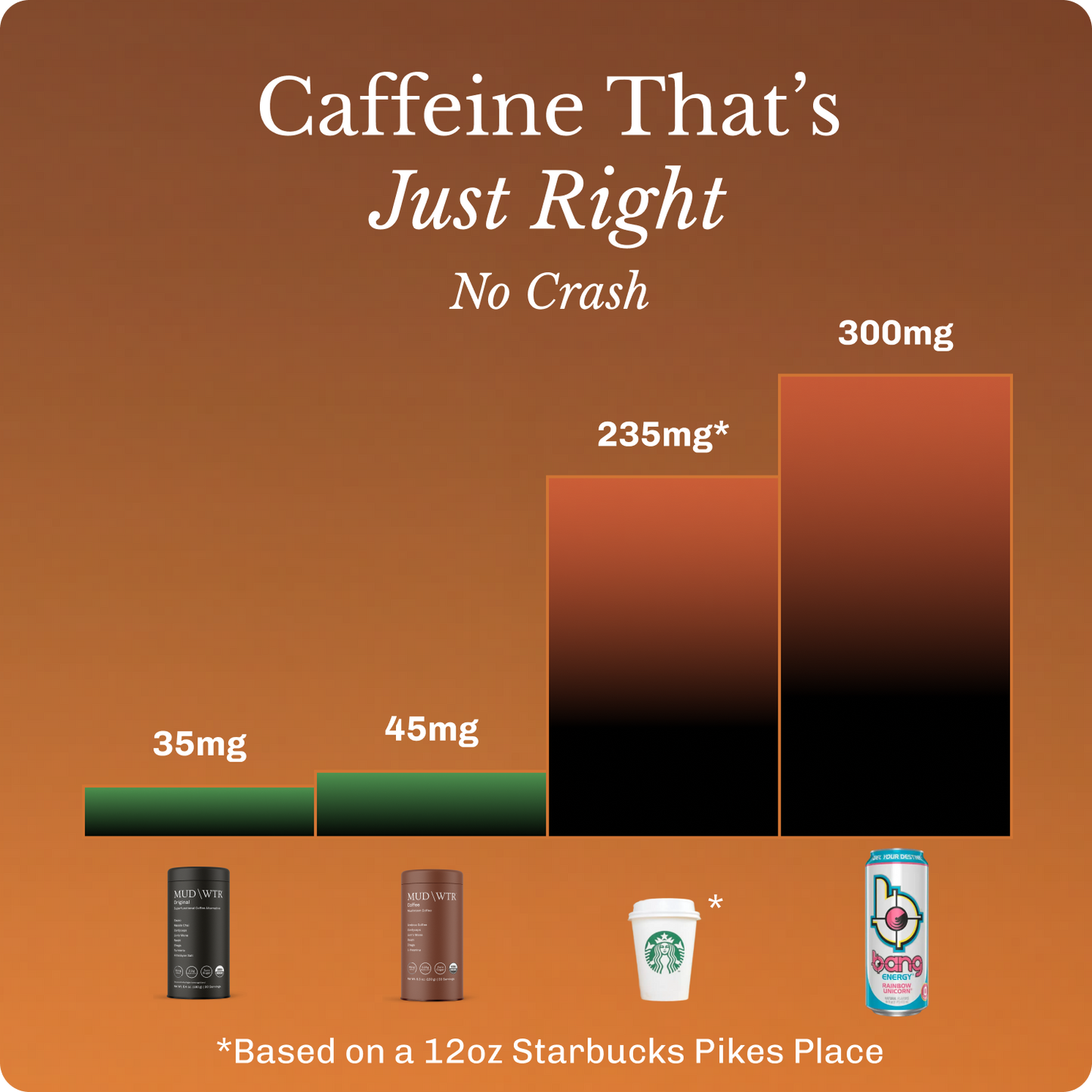 coffee-starter-kit-p4 Frame11619.png