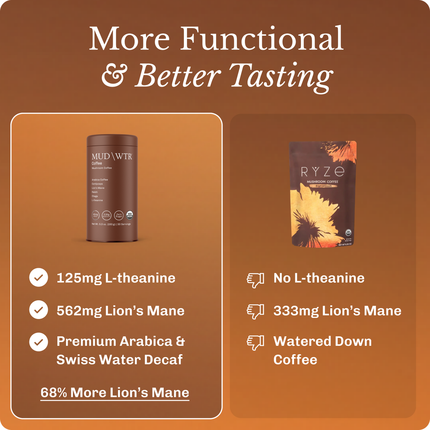 coffee-starter-kit-p4 Frame11620.png