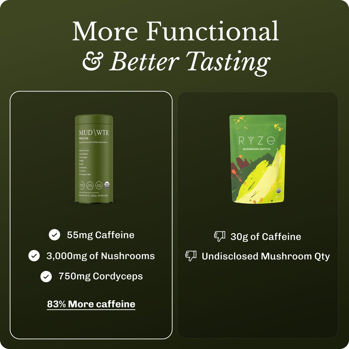 matcha-starter-kit-a6 Matcha-Sticks_Image_12.jpg