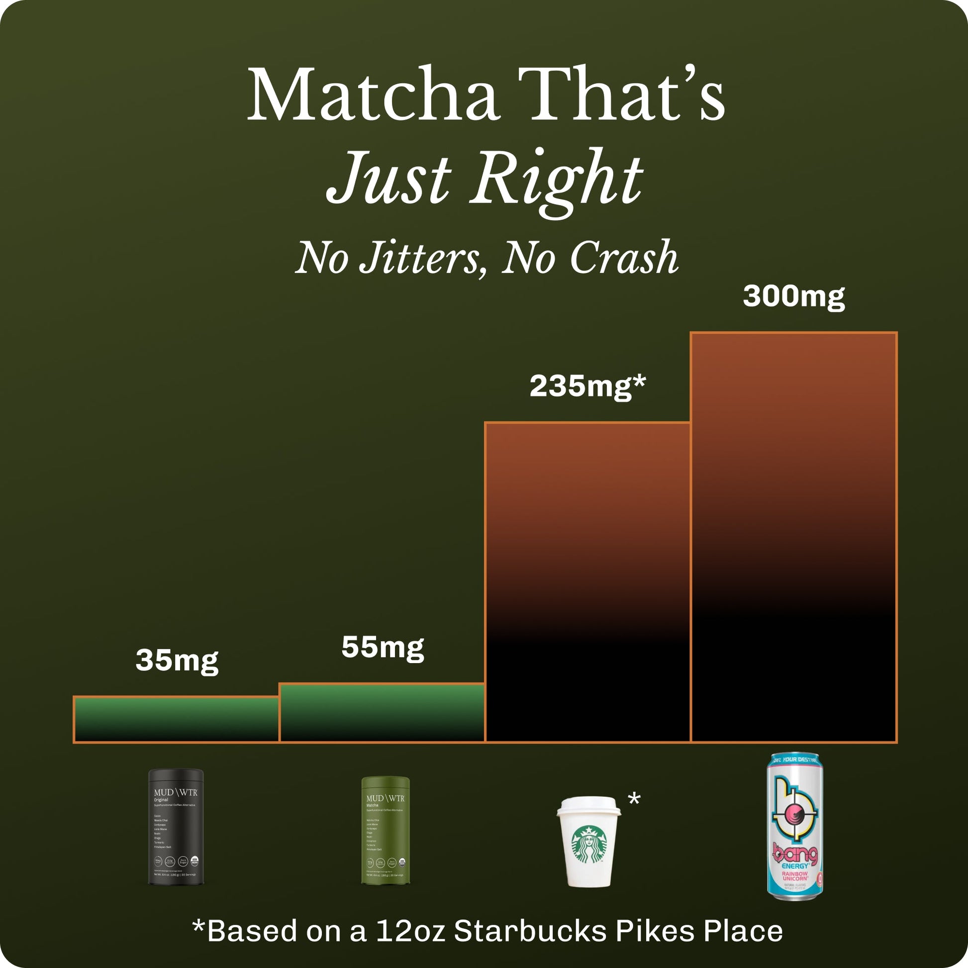matcha-starter-kit-a6 Matcha-Sticks_Image_13.jpg