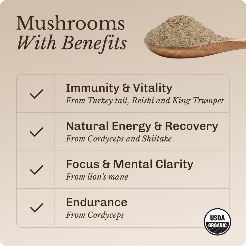 mushroom-boost-30-serving-k6 Mushroom_Boost_Image_02.jpg