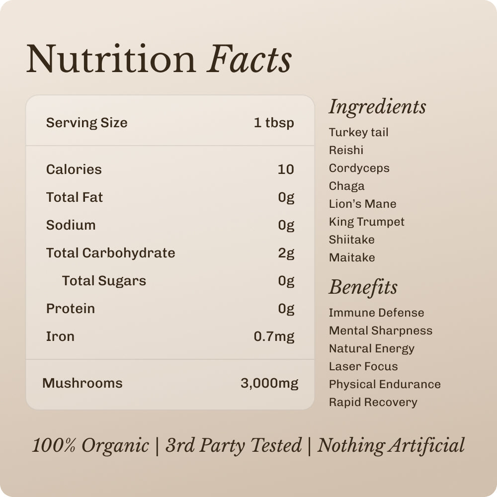 mushroom-boost-30-serving-k6 Mushroom_Boost_Image_04.jpg