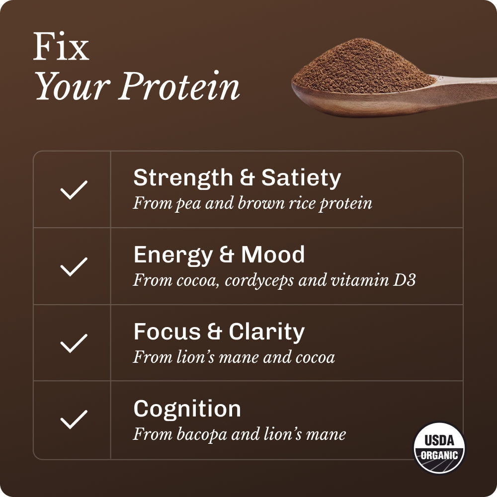 nourish-chocolate-starter-kit-y9 NourishImage02.jpg