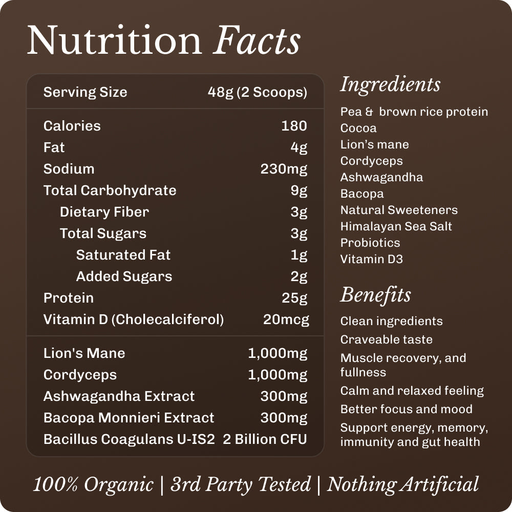 nourish-chocolate-x6 NourishImage04.jpg